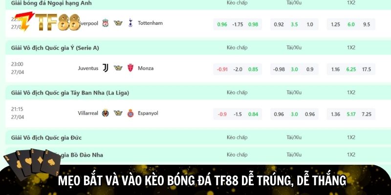 Mẹo bắt và vào kèo bóng đá TF88 dễ trúng, dễ thắng
