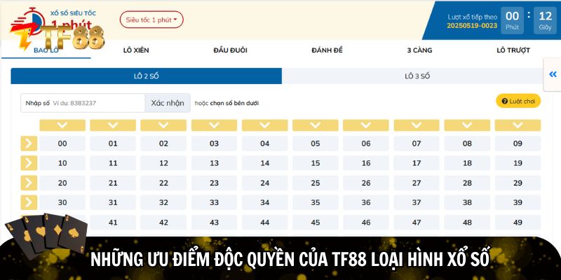 Những ưu điểm độc quyền của TF88 loại hình xổ số